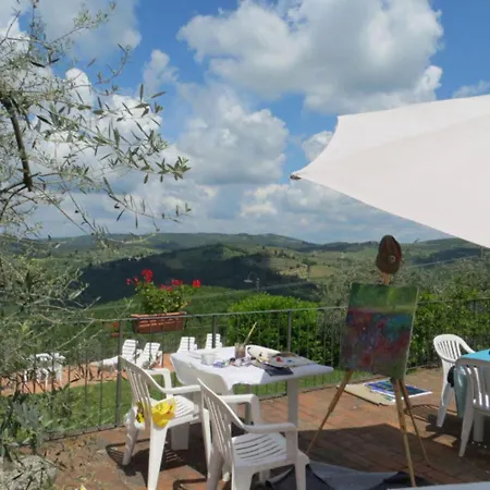 Sicelle * Castellina in Chianti