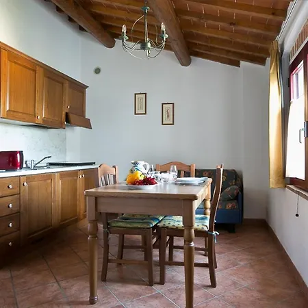 Landhuis Sicelle Castellina in Chianti