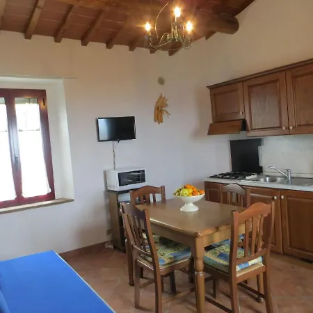Sicelle Landhuis Castellina in Chianti